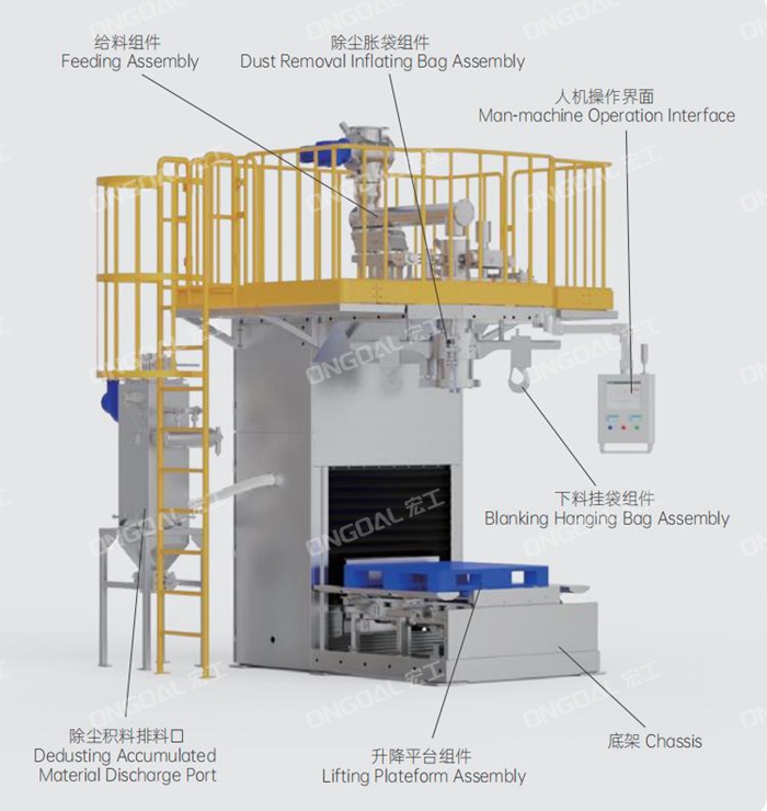 噸袋包裝機(jī) (24) 無錫噸袋包裝機(jī)